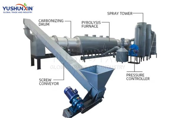 continuous carbonization machine for coconut shell charcoal making