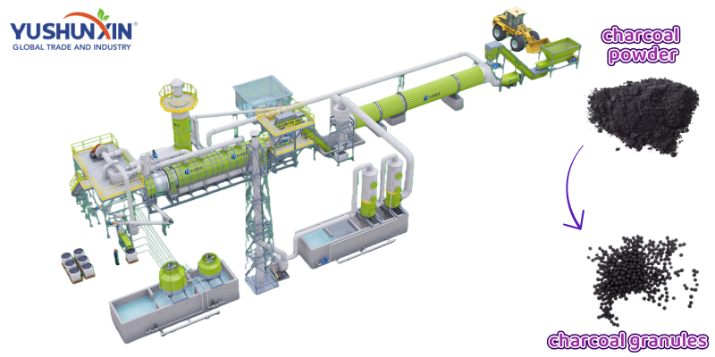 Biomass carbon sequestration technology structured as a bankable carbonization project
